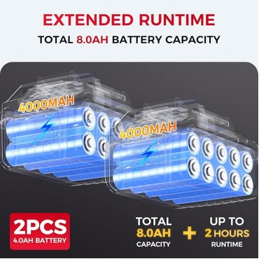 Upgraded Cordless Electric Tiller for Gardening, Total 8.0Ah Battery Powered Mini Cultivator with 2×4.0AH Batteries, 9" Width, 6.6" Depth, 48 Steel Tines Rototiller for Soil Cultivation