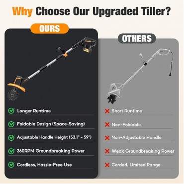 Upgraded Cordless Tiller for Gardening with Dual 2.0Ah Batteries, 48 Steel Tines Battery Rototiller, 9" Width 6.6" Depth Garden Tiller Cultivator for Soil, Tending & Composting (Orange)